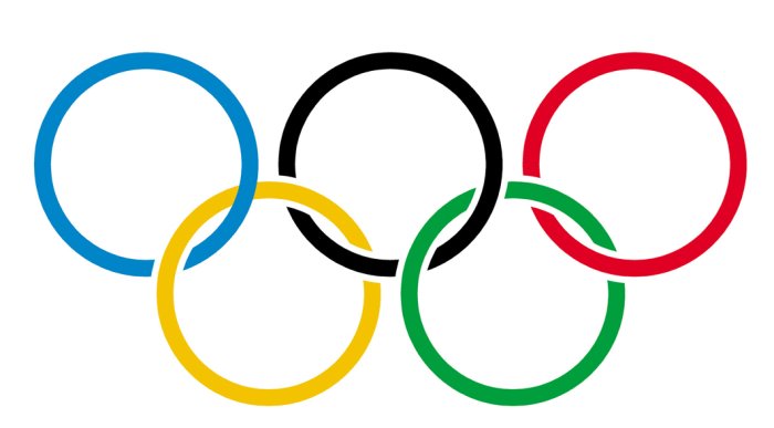 logo olimpiadi